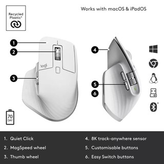 Chuột bluetooth Không Dây logitech mx master 3s