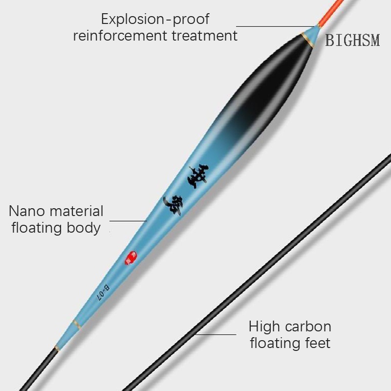 Bighsm Đèn Nhỏ Giọt Mắt Gãy Cá Cắn Câu Cá Độ Nhạy Cao 25 Mắt Nhỏ Và Sóng Nước Mua Một Lần skk