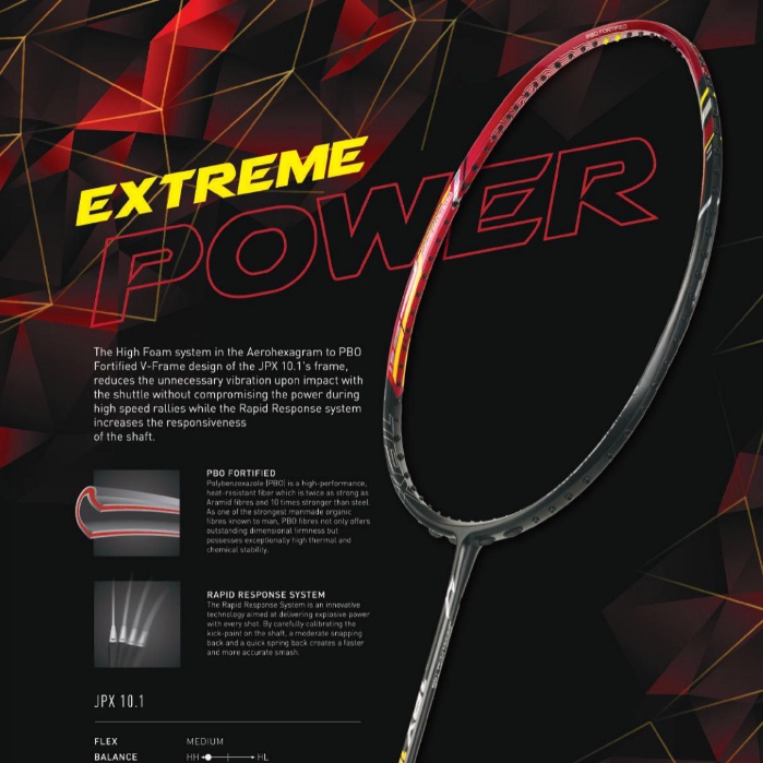 Vợt cầu lông Mizuno JPX 10.1 tặng ôtô