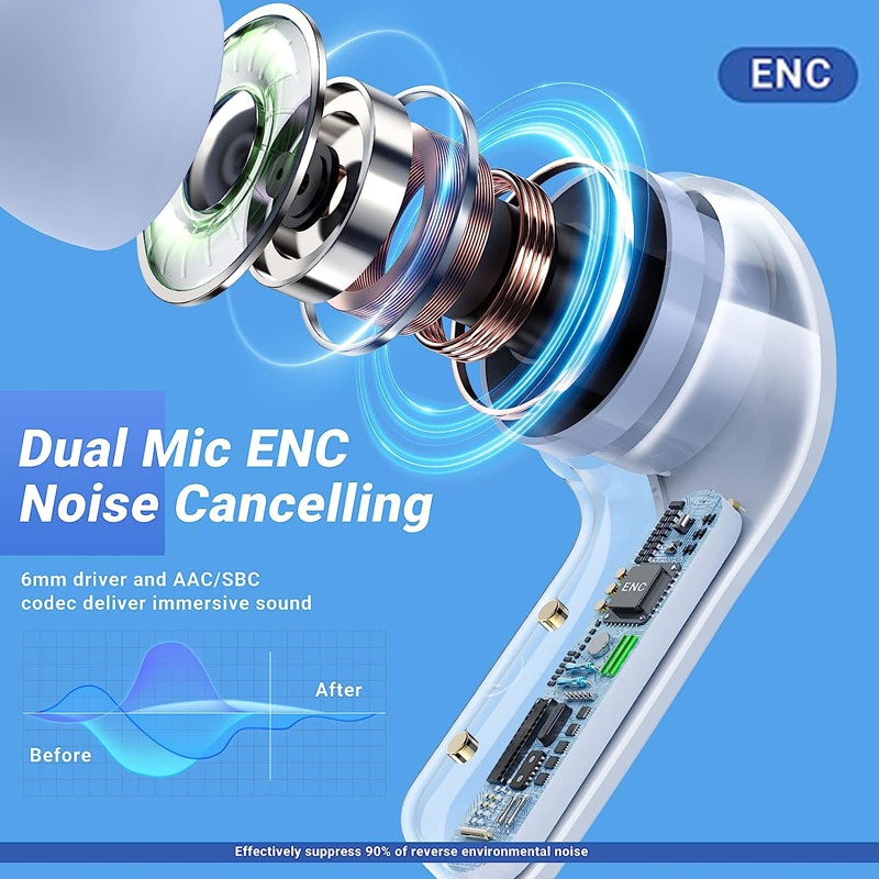 Tai Nghe bluetooth Không Dây air31 Thiết Kế Trong Suốt Với Màn Hình led Kỹ Thuật Số tws