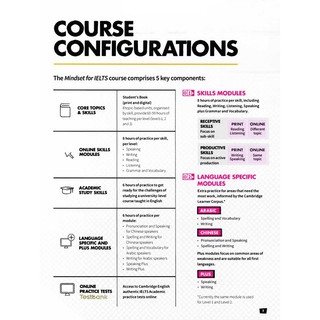 Mindset For I.ELTS Level 3 Student's Book