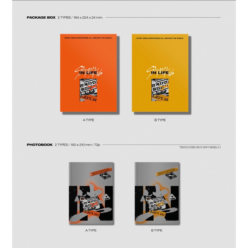 Stray Kids - 1st Album Repackage