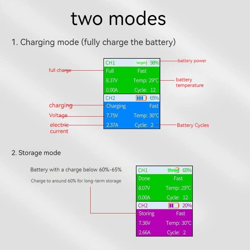 Cục Sạc Nhanh pd Cho dji mini 4 pro / mini 3 pro / mini 3