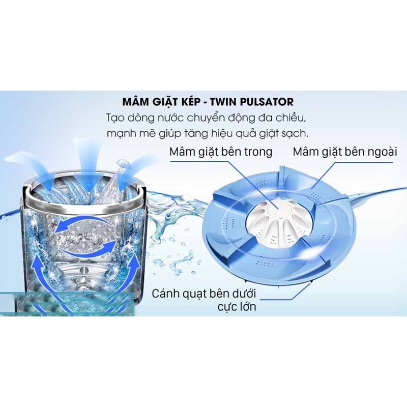 Mâm máy giặt AQUA 37.5cm 8kg 9kg cửa trên lồng đứng MG loại Xịn