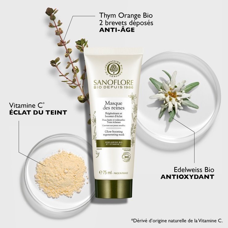 Mặt nạ Nữ Hoàng chống lão hóa Sanoflore Masque Des Reines 75ml