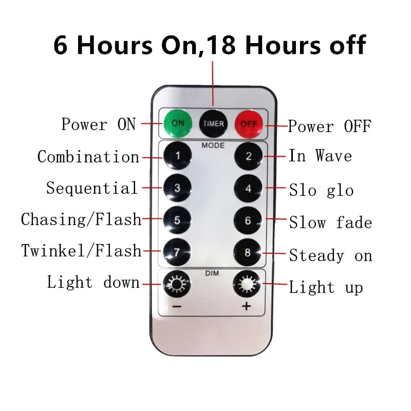 Xiaozhubangchu Đèn LED Dây Đồng Nhà Đèn Trang Trí Màn Ánh Sáng 6X3 Mét Đèn Lồng Điều Khiển Từ Xa USB Dây Đồng Màn Ánh Sáng