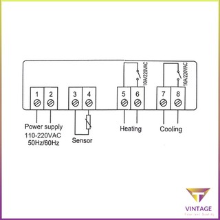 Led Digital Thermostat 220V Stc-1000 Professional Temperature Controller [Y/10]