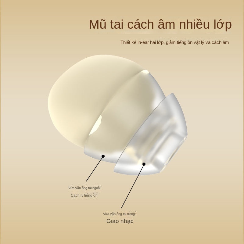 Tai nghe Bluetooth không dây ngủ mới mini siêu nhỏ âm cao vô hình tai nghe Android, Apple, thể thao thông dụng