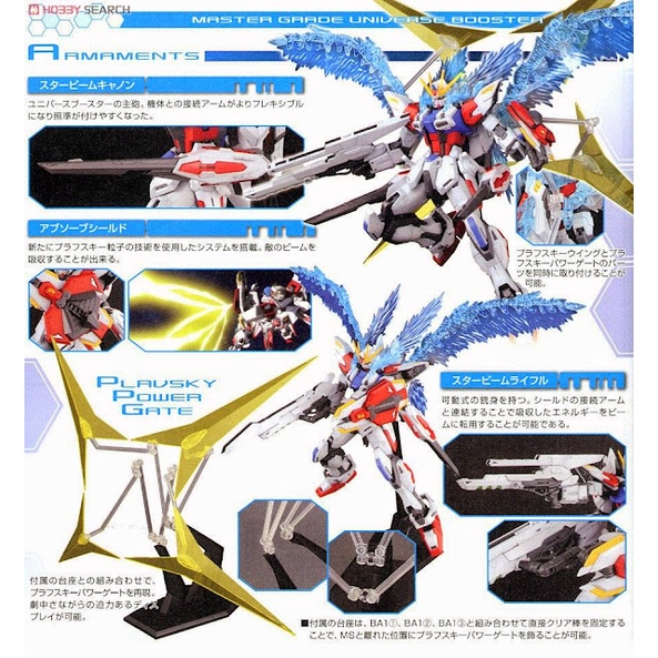 Mô hình lắp ráp fIGHTER Universe Booster cho Build Strike 6647 1/100 mg