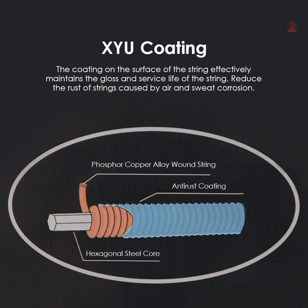 Set 6 Dây Đàn Ghi Ta 6 Dây Bằng Thép Chống Rỉ Sét