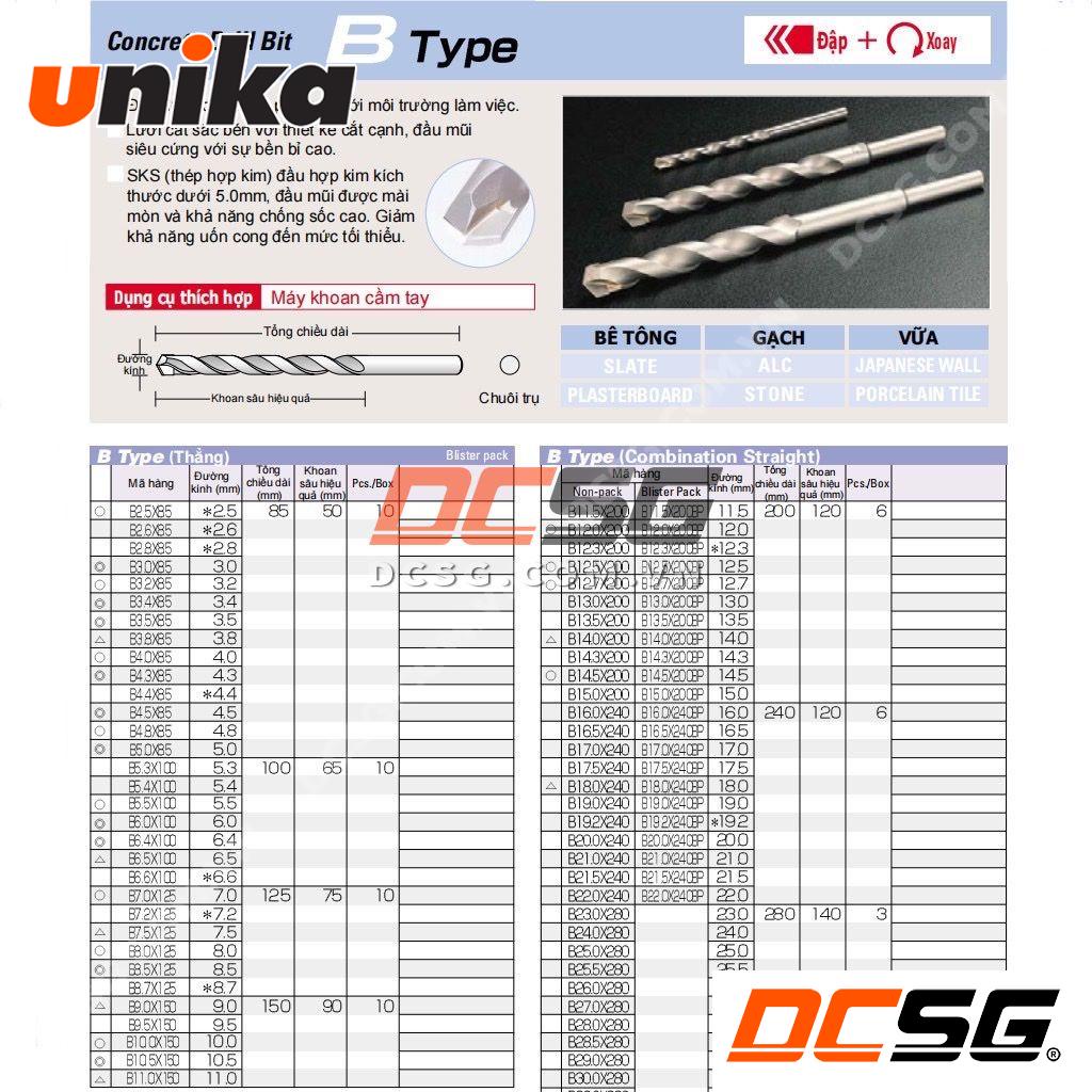 Mũi khoan tường, bê tông Unika chân tròn mã B | DCSG