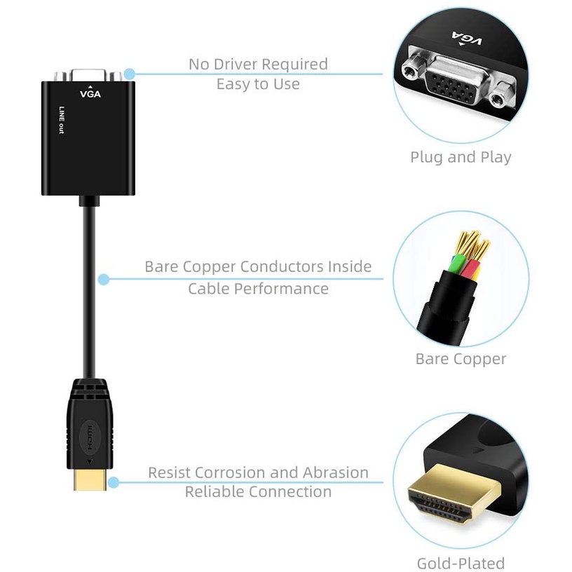 Đầu Chuyển Đổi 1080p hdmi Sang vga 3.5mm Cho tv box