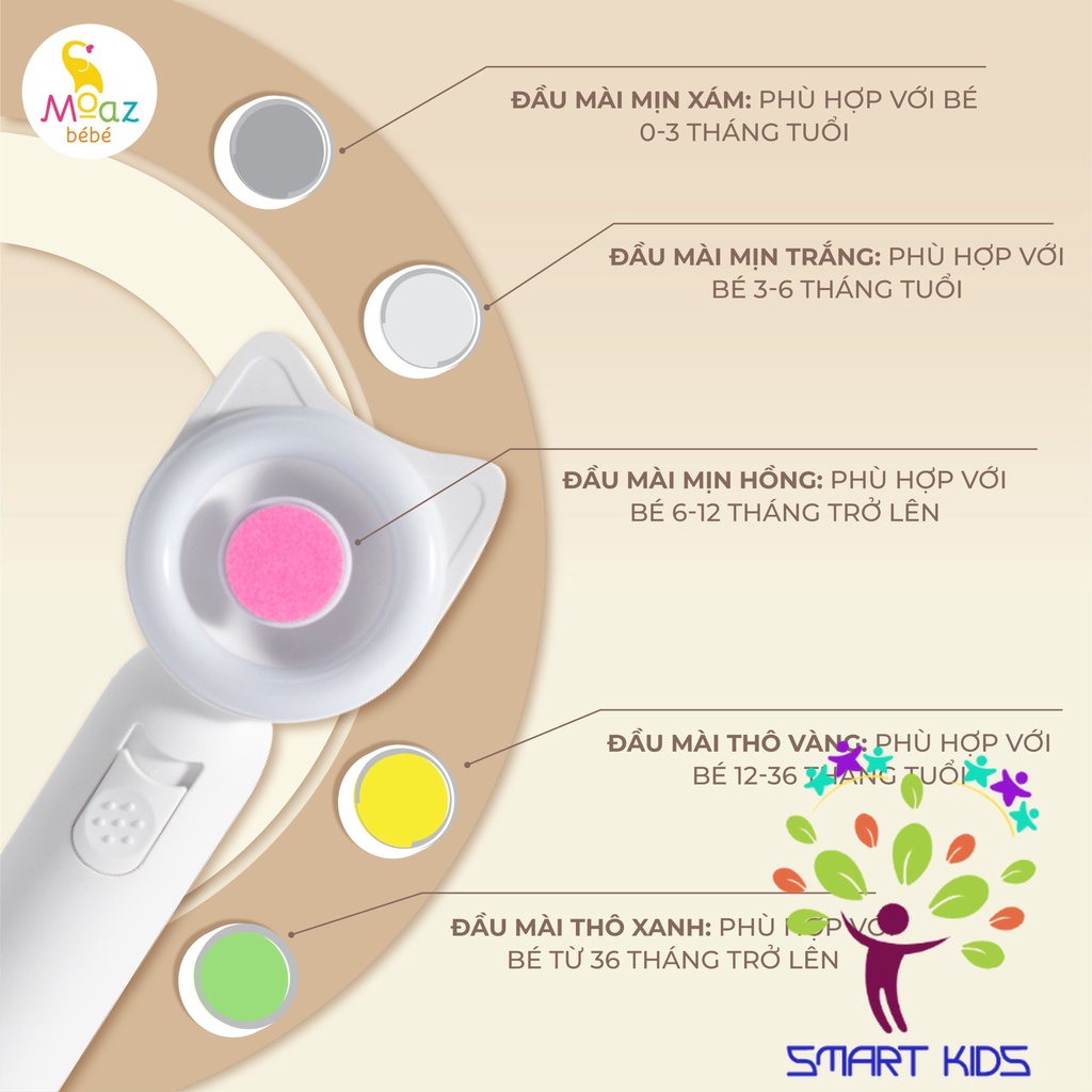 Máy Dũa Móng Tay Cho Bé Moaz BéBé MB-080