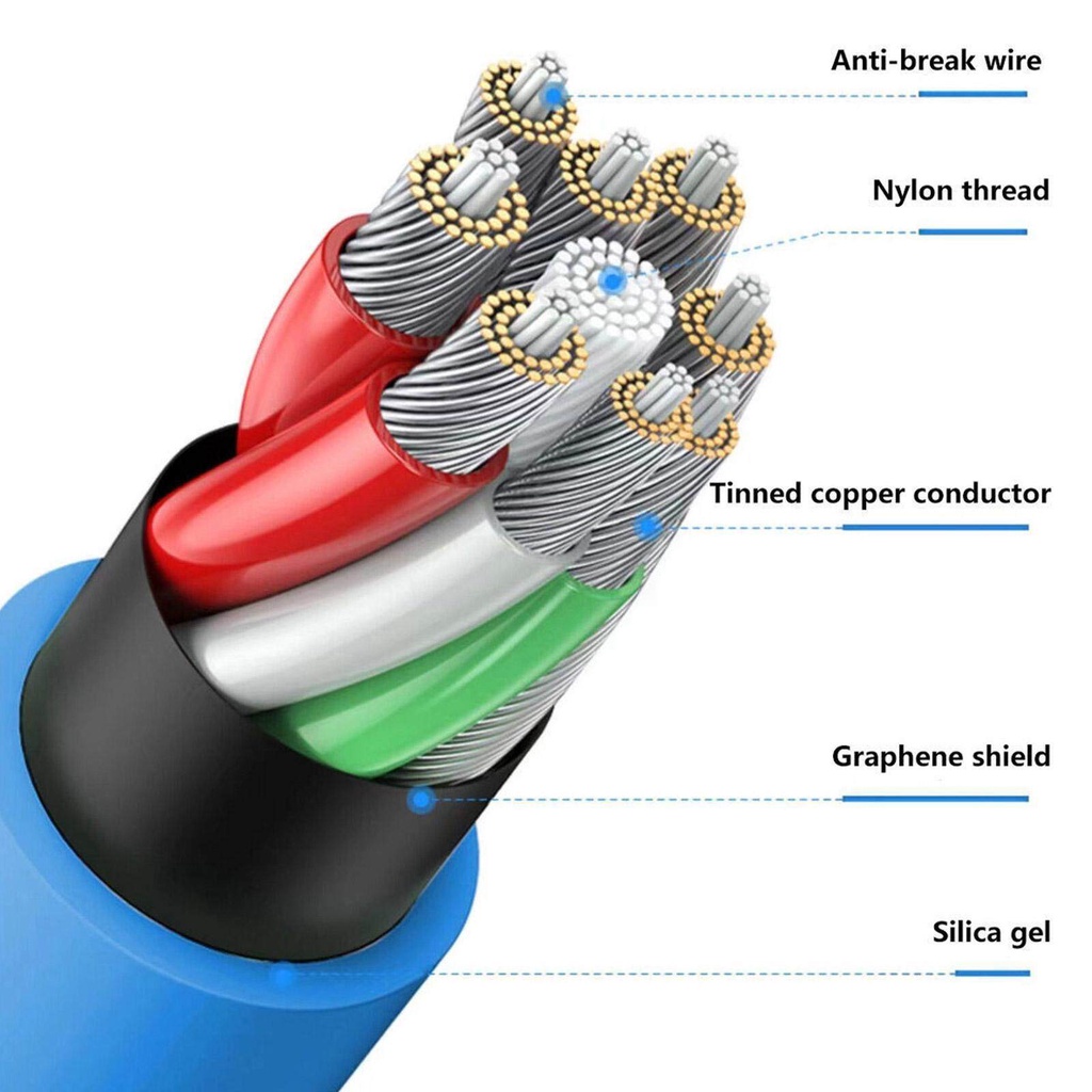 Dây Cáp Sạc Nhanh 120w 6A od6.0 Chất Lượng Cao huawei XIAOMI