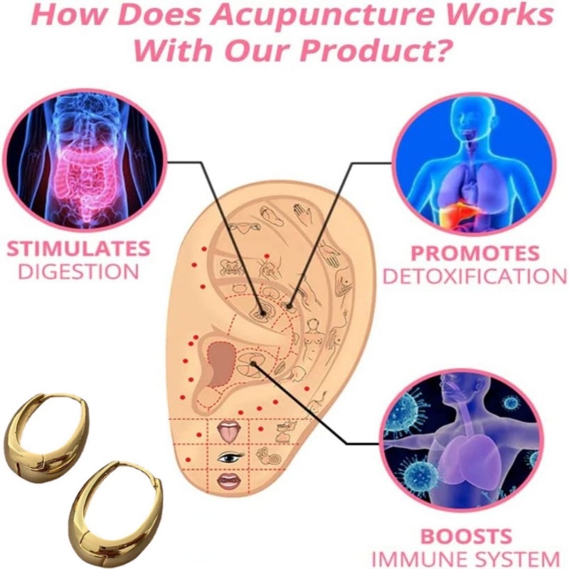 Khuyên Tai Nam Châm Giúp Đốt Cháy Mỡ Thừa
