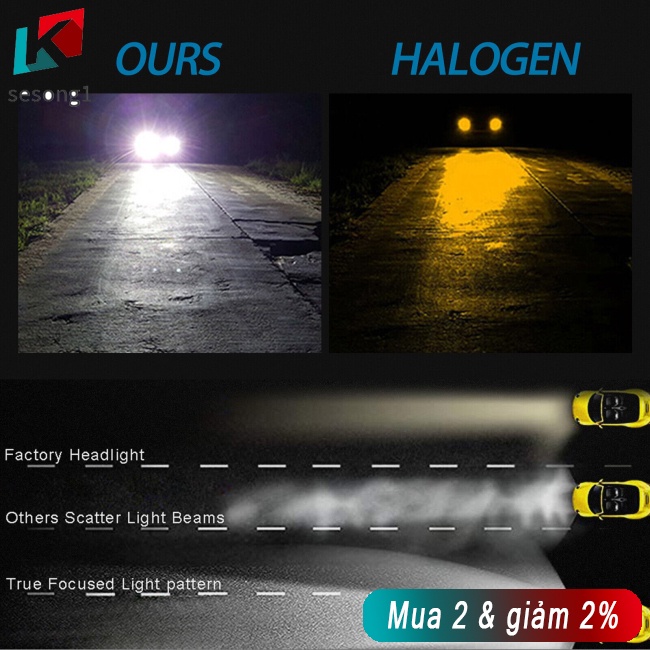 Sesong Bộ 2 Đèn Pha led h7 160w 20000lm 6000k Ánh Sáng Trắng Siêu Sáng Cho Xe Hơi
