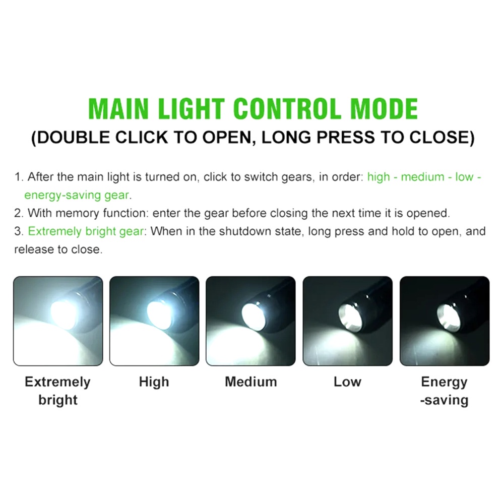 Móc Khóa Gắn Đèn Pin 500 lumen mini Bỏ Túi Tiện Dụng