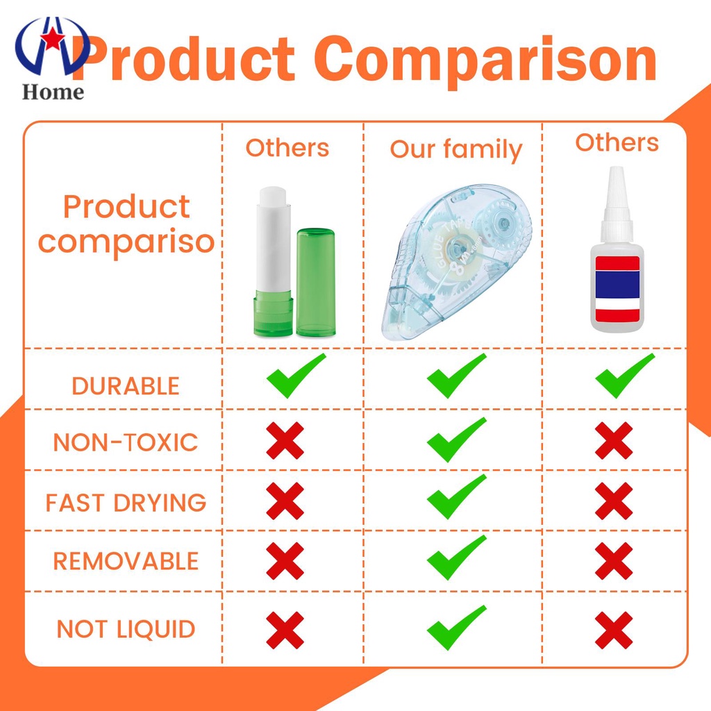 Bộ 8 Cuộn Băng Keo Hai Mặt 8mm 210ft Dùng Để Dán Sổ Lưu Niệm Skc7456