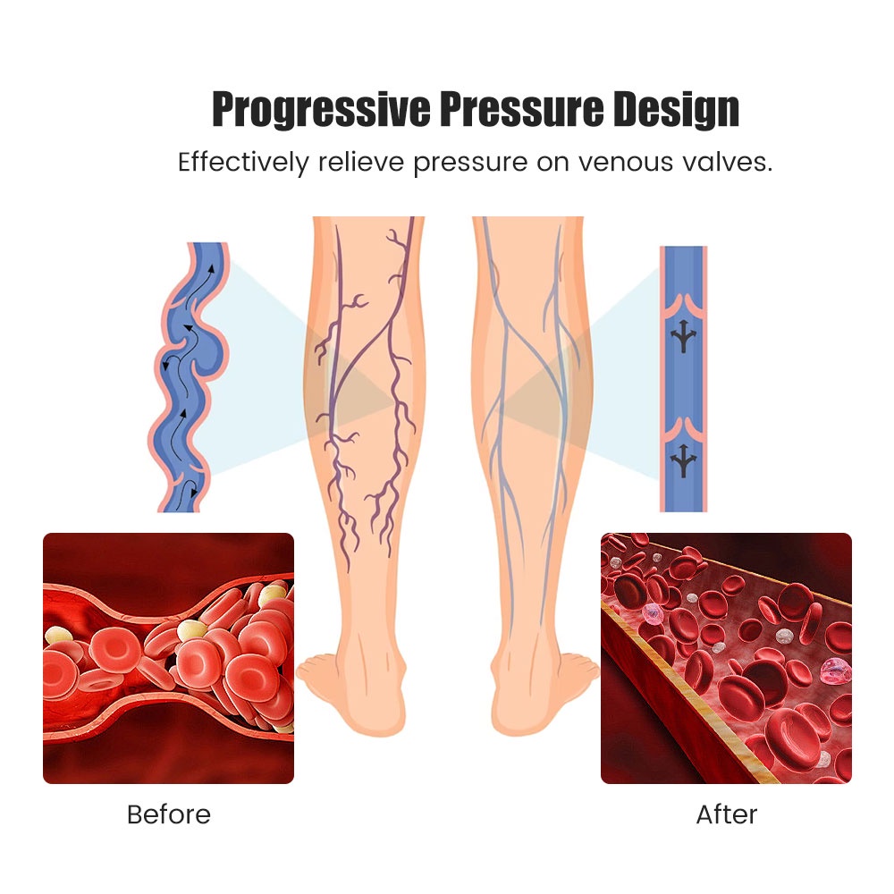 Máy Mát Xa Chân Hồng Ngoại Sưởi Ấm Tuần Hoàn Khí Nén