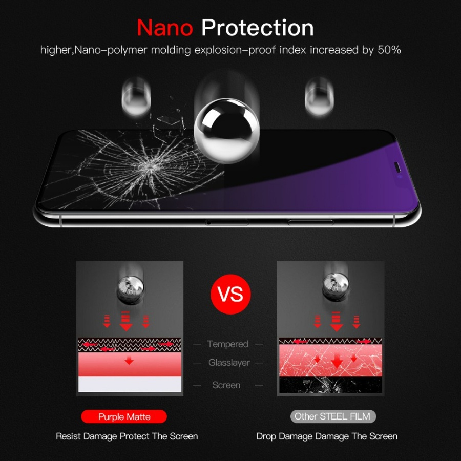 Màng Bảo Vệ Màn Hình Kính Chống Ánh Sáng Màu Xanh Tím Cho iPhone 15 14 13 12 11 Pro Max Mini Plus X Xs Max Xr 8 7 6 6s Plus Se