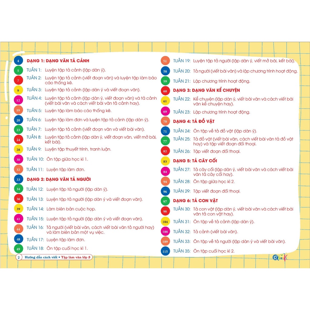 Sách Hướng dẫn cách viết TẬP LÀM VĂN Lớp 5 - Cả năm  - Bản Quyền