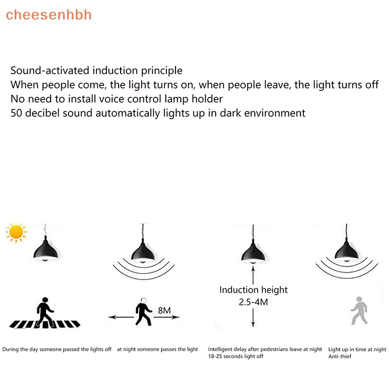 Bóng Đèn led Cảm Biến Chuyển Động 3w 5w 10w 15w 20w e27 220v