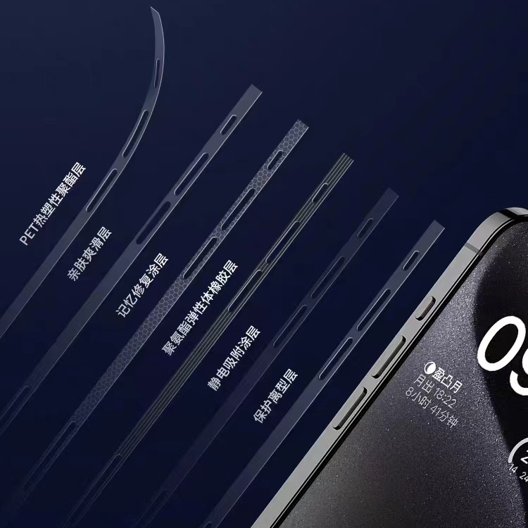 DÁN VIỀN PPF CAO CẤP trong suốt bóng và nhám Cho iPhone 15 Pro Max 14 13 12 11 Pro Max Mini Plus