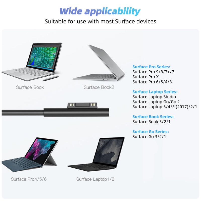 Fonken Bộ Sạc 65w Cho laptop microsoft surface pro 6 / 5 / 4 / 3