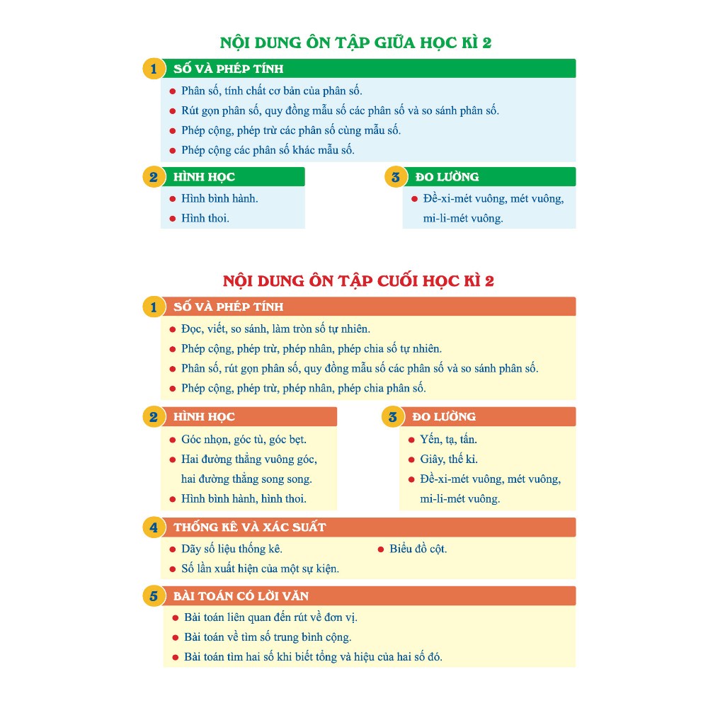 Sách Đề Kiểm Tra Toán Lớp 4 - Học Kì 2 - Cánh Diều  - Bản Quyền