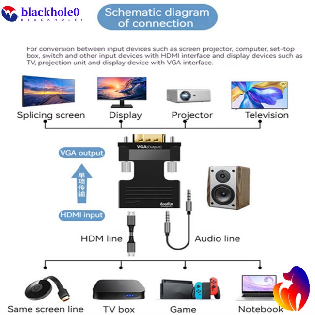 Bh Bộ Chuyển Đổi 1080p hd Tương Thích Với Màn Hình tv / Máy Chiếu ps4 / pc / laptop / tv