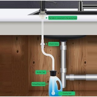 BỘ VÒI XỊT XÀ BÔNG RỬA CHÉN