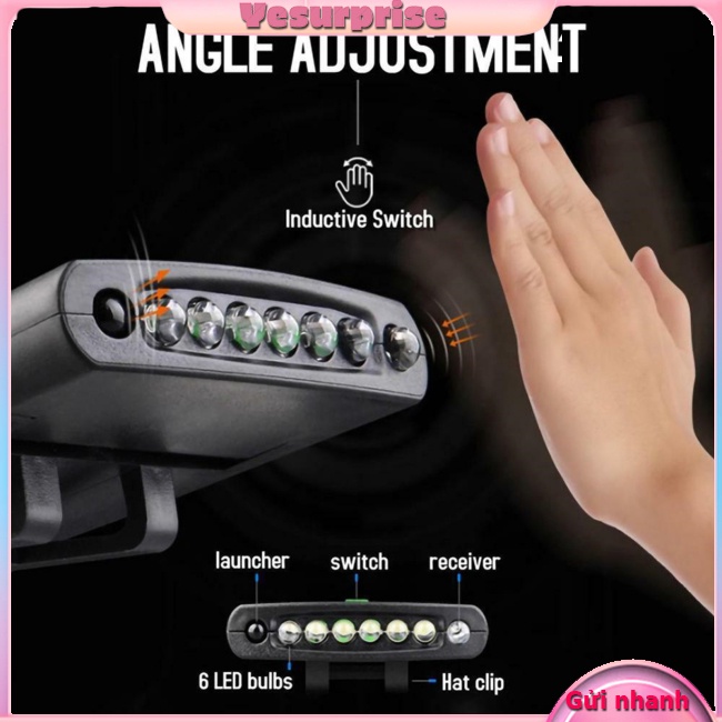 Yesurprise Đèn Pha led Siêu Sáng Có Kẹp Gắn Mũ Lưỡi Trai Dùng Khi Đi Câu Cá Ban Đêm