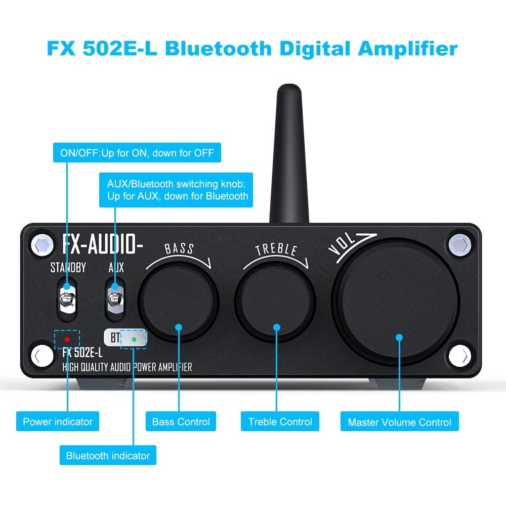 Amply FX-AUDIO 502E-L Class D 2x75W 4 Ohm Bluetooth 5.1 HiFi Kết Nối RCA USB Âm Thanh Lossless