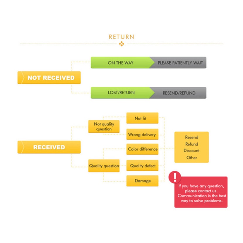 Ốp Điện Thoại Mặt Kính + Nhãn Dán Thay Thế Cho xiaomi mi 10t lite 5g 5g