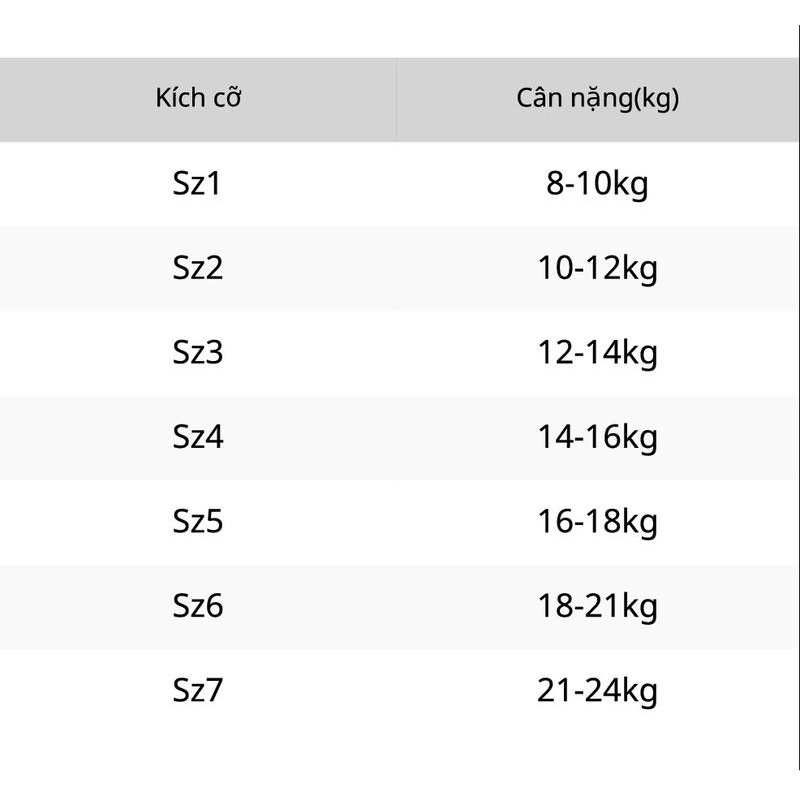 Váy Gile Đỏ Viền Trắng Đính Bông Cho Bé
