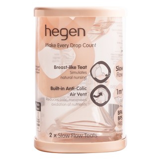 Núm ty Hegen size S 1-3M (2 cái/hộp)