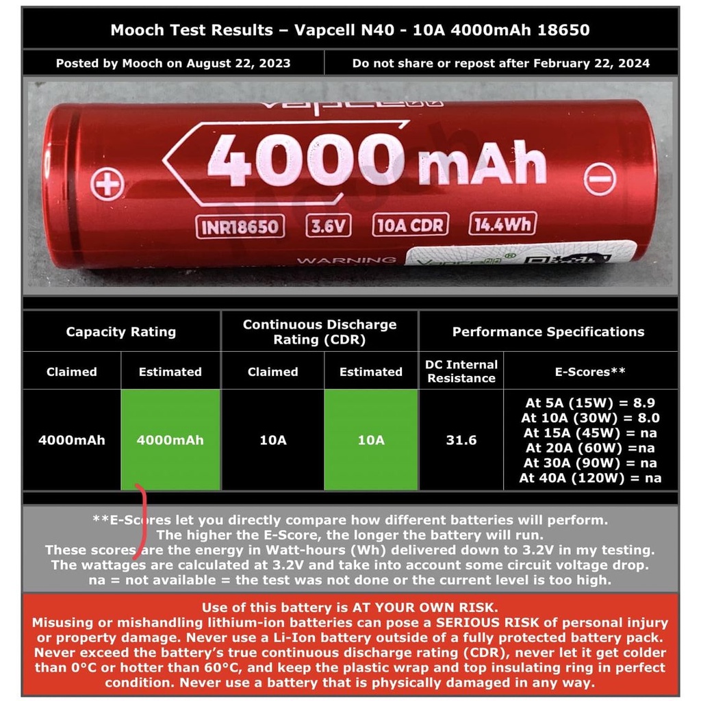 Pin sạc Vapcell N40 18650 4000mah 10A