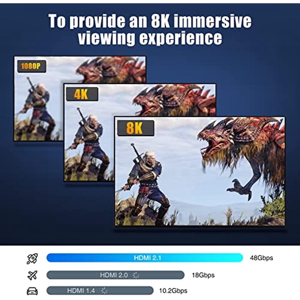 Bộ Chia hdmi 2.1 8k 60hz 4k 120hz 2 Trong 1 Cho tv xiaomi xbox seriesx ps5hdmi