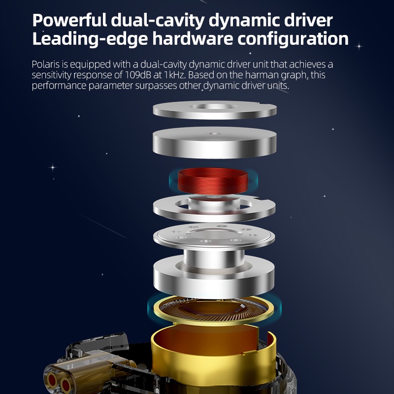 Cca Tai Nghe Nhét Tai hifi bass 4 Nút Điều Chỉnh Âm Lượng Cho kz castor