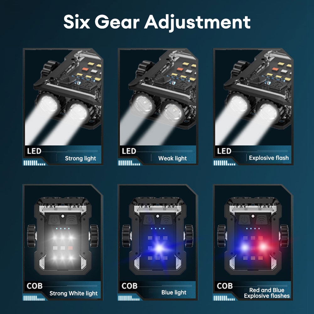 Móc Khóa Đèn Pin edc 6 Chế Độ Kèm Đèn Pin Nam Châm Loại c Tiện Dụng Mang Theo Du Lịch Cắm Trại