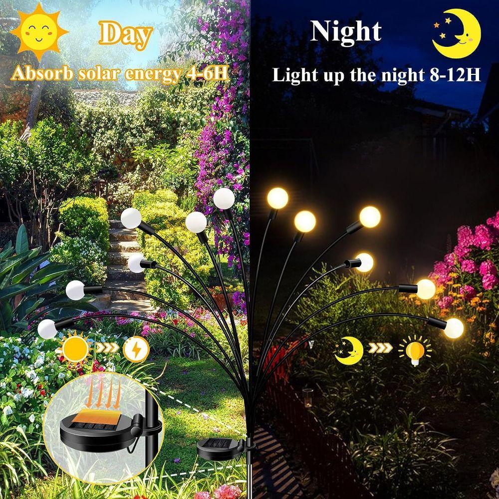 Dallas1 Đèn led Sử Dụng Năng Lượng Mặt Trời Chống Thấm Nước Sáng Tạo