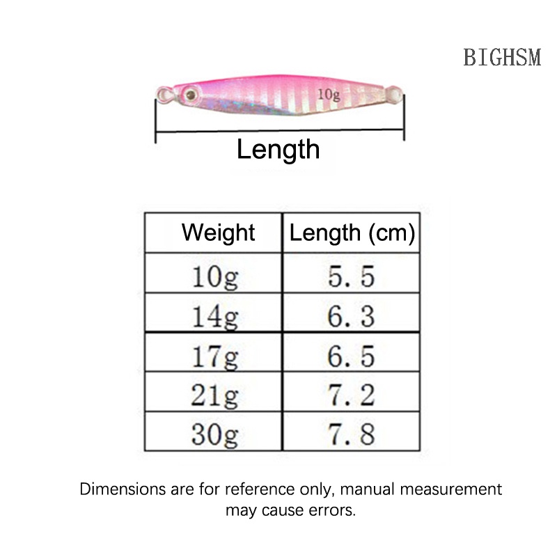Bighsm 1 Mồi Câu Cá Nhân Tạo Bằng Kim Loại Có Lưỡi Câu skk