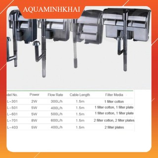 Máy Lọc Thác Sunsun HBL 501 cho bể cá cảnh