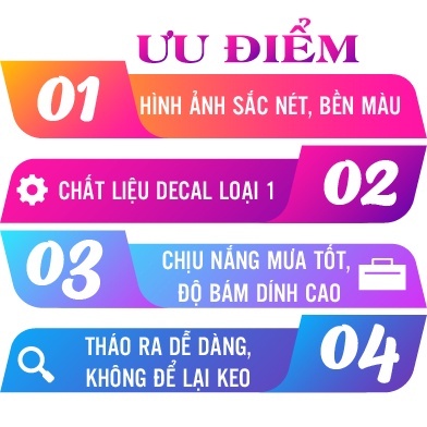 DECAL Gà Rán - Trang Trí Quán Nước, Xe Đẩy, Tường, Tủ Kính với Thiết Kế Độc Đáo, chống nước cao cấp, Khổ A4