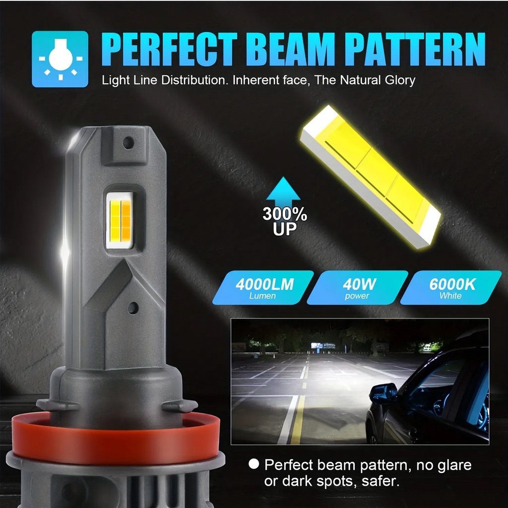 Bộ 2 Đèn led Sương Mù h11 h8 h16 9006 9005 3000k Ánh Sáng Trắng / Vàng 6000k Cho Xe Hơi