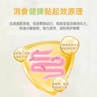 Hàng Bán Chạy Nhất#源头厂家健脾山楂鸡内金贴胀气厌食肚脐保健贴儿童积食消食贴12. 15n