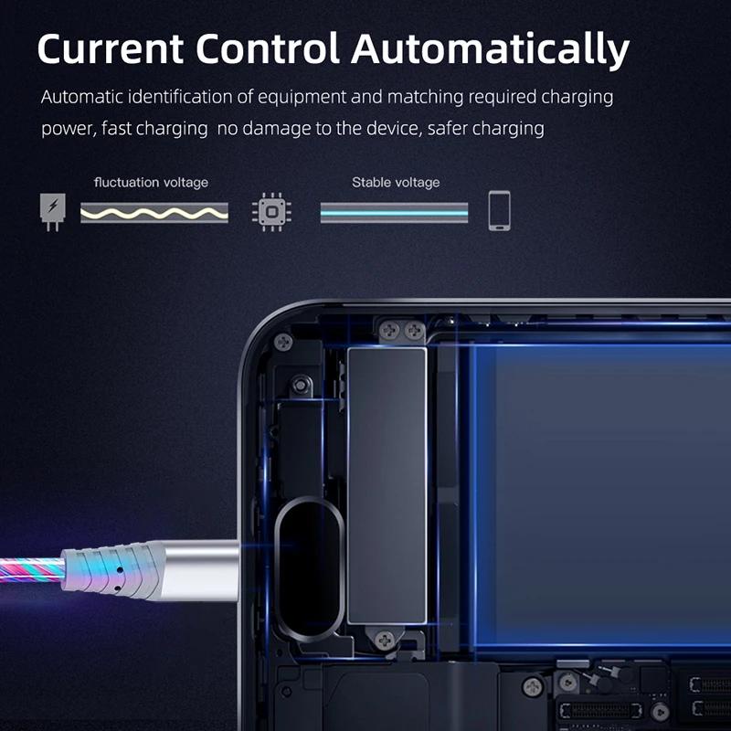 Dây Cáp Sạc Nhanh micro usb type c 3a Có Đèn led Phát Sáng Cho iphone samsung xiaomi oppo huawei