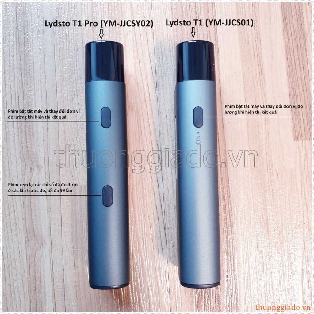 Máy đo nồng độ cồn Xiaomi Hydsto/ Lydsto T1/ T1 Pro YM-JJCSY01/ HD-JJCSY02