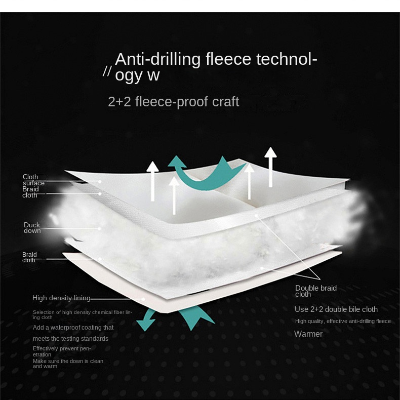 Chất Lượng Cao Áo Khoác Phao Dày Dặn Hai Lớp Màu Trơn Dáng Dài Qua Gối Có Mũ Trùm Mùa Đông Cho Cặp Đôi