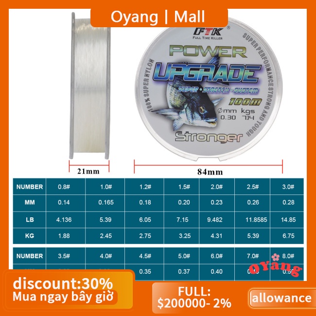 1 Cuộn Dây Câu Cá 100m ftk Siêu Bền Chắc Chống Mài Mòn